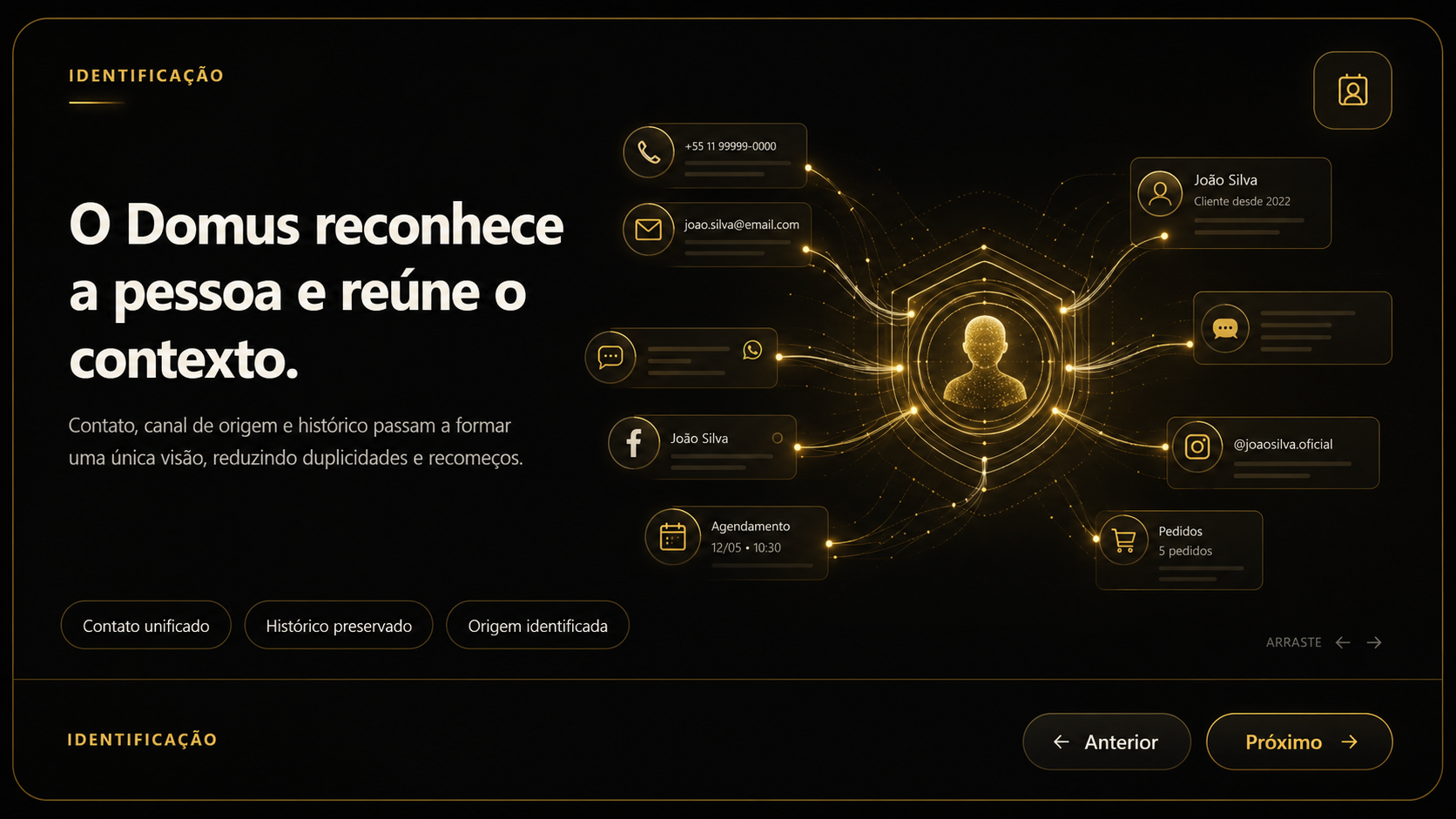 Card da etapa Identificação mostrando o Domus reunindo contexto e dados da mesma pessoa.
