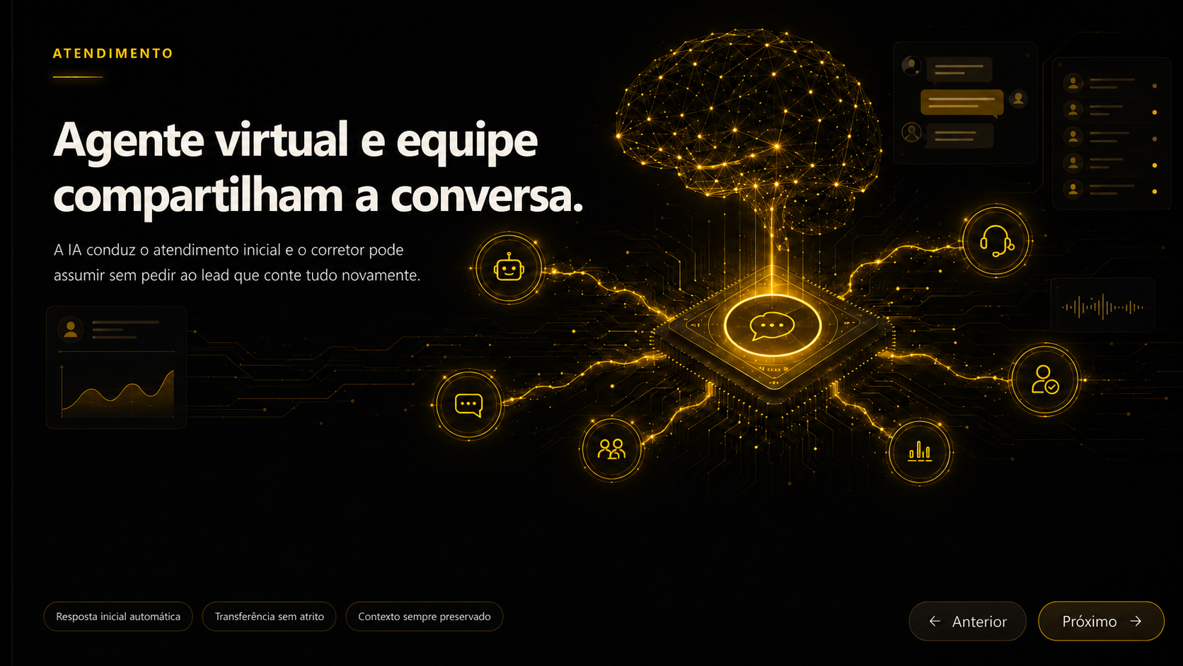 Card da etapa Atendimento mostrando agente virtual e equipe compartilhando a conversa.